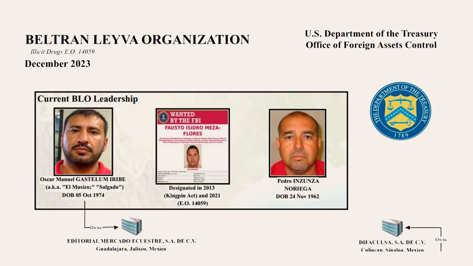 Oscar Manuel Gastelum Iribe. Tomado de la acusación de la Fiscalía de Chicago.