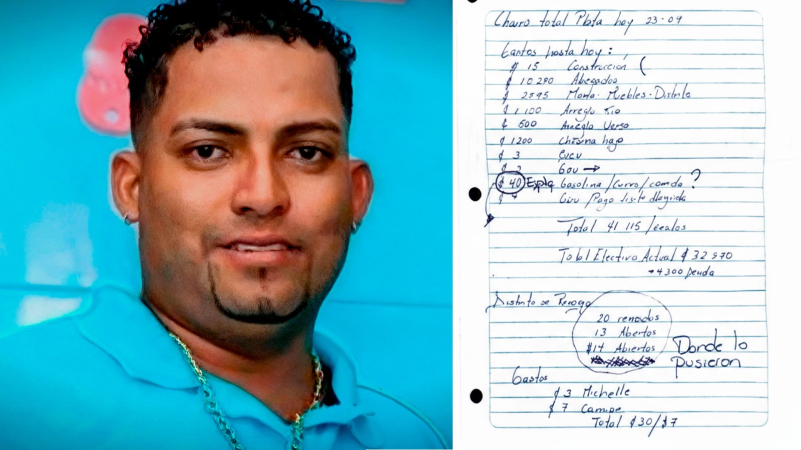 Órdenes de Noni en libreta de Anita