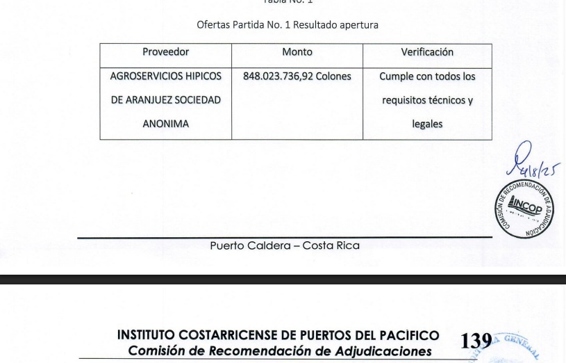Recomendación para adjudicar contrato de Incop a Agroservicios Hípicos de Aranjuez