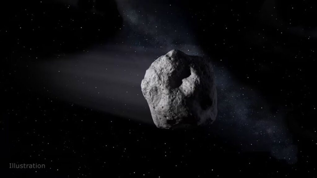 Asteroide 